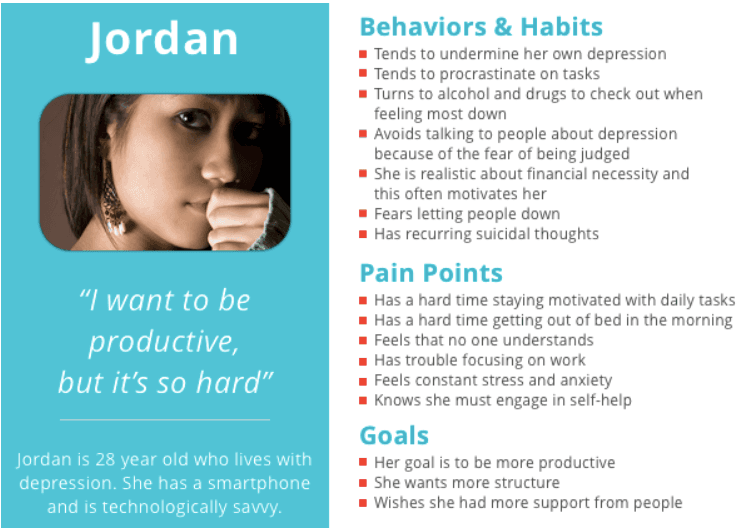 User persona for Mood Coach