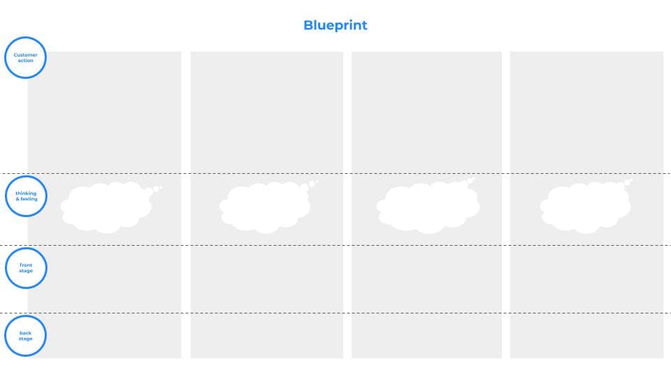 Workshop collaboration session